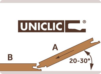 Uniclic